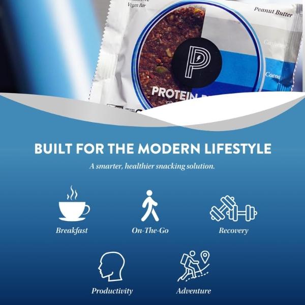 Protiwise High Protein Nutrition Bar | Lemon Fluffy Bar | 15g Protein Bar | Meal Replacement Bar | Gluten Free, Low Fat, Low Sugar, Keto-Friendly | Crush Cravings, Lose Weight | 7/