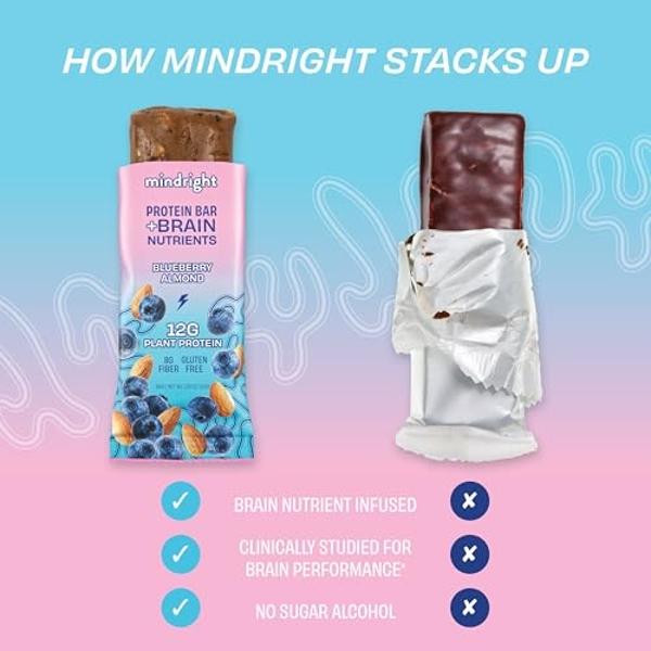 FITCRUNCH Snack Size Protein Bars, Designed by Robert Irvine, World’s Only 6-Layer Baked Bar, Just 3g of Sugar & Soft Cake Core (Caramel Peanut)