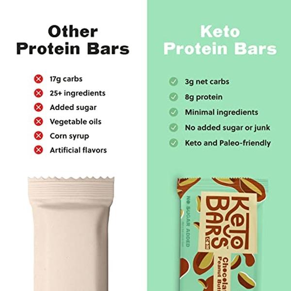 Genius Gourmet Protein Bar, Chocolate Dream, Keto Snack, Low Carb, Low Sugar & Gluten Free, Protein Snacks for Adults, 10G of Whey Protein per Protein Bar, 5 Net Carbs. 10 Count
