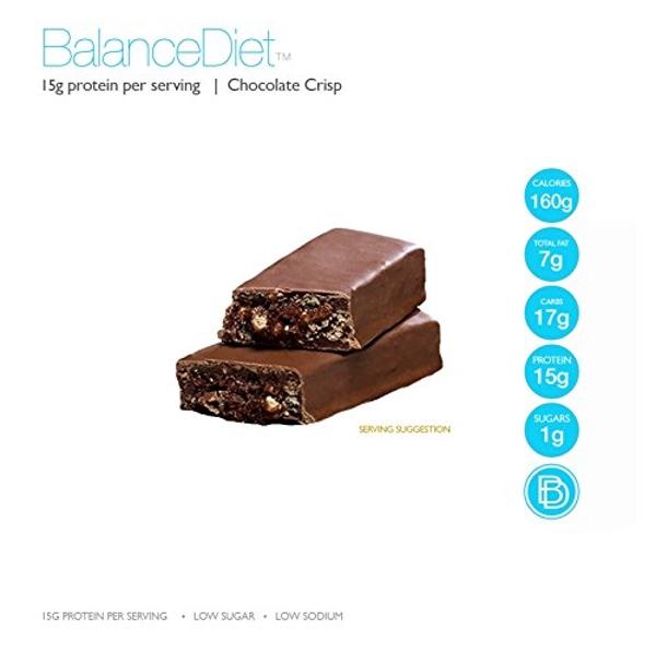 MINDRIGHT Superfood Vegan Protein Bars - Gluten Free Non-Gmo Low Sugar - Plant based protein bars - All Natural Brain Food Healthy Snack To Help Enhance Mood & Energy (Toasted Coco