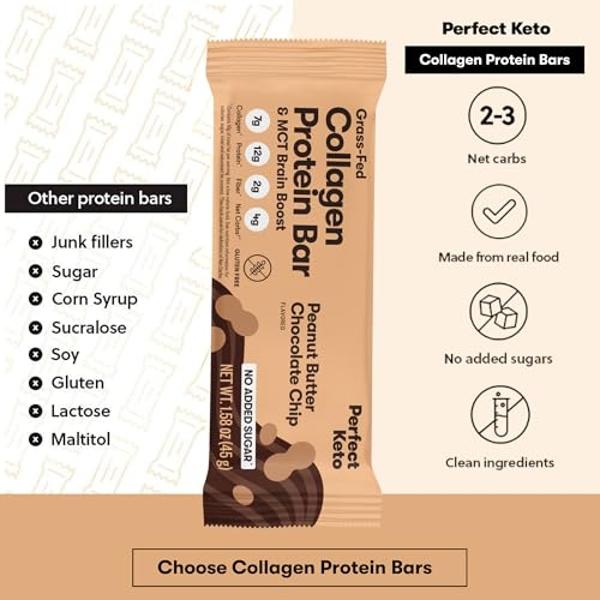 Perfect Keto Collagen Protein Bar, Gluten Free Grass Fed Collagen + MCT Oil, Low Carb, No Sugar Added, High Protein Snacks, Keto Diet Foods, 13g Protein, 18g Fat, 3g Net Carbs, Pea