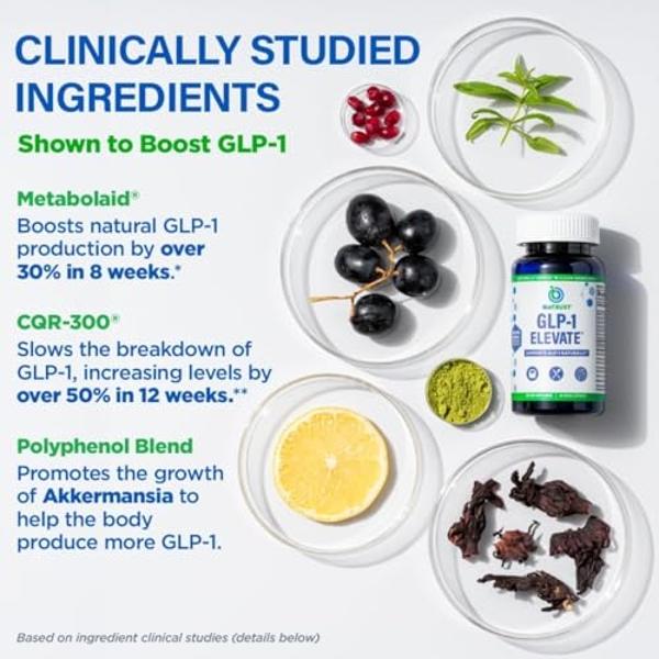 GLP1 Elevate™ - GLP-1 Booster Supplement | Curb Cravings & Support Metabolic Health | Increase Natural Production with Clinically Studied Ingredients | 60 Servings