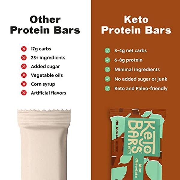 Keto Bars The Original Keto Snack Bar, Gourmet Simple Ingredients Low Carb, No Sugar, Rich in Ketogenic Fats, The Perfect KetoBars Snacks for Keto Diet Food Products (12 Pack, 1.65