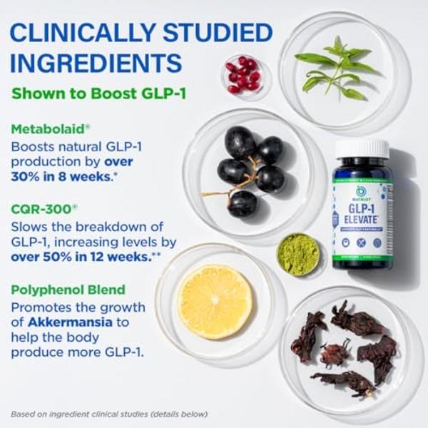 GLP1 Elevate™ - GLP-1 Booster Supplement | Curb Cravings & Support Metabolic Health | Increase Natural Production with Clinically Studied Ingredients | 30 Servings