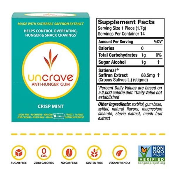 UnCrave Gum - Infused with 100% Pure Saffron Extract – Control Cravings - Improve Mood - Vision Health – Crisp Mint (56 Pieces)