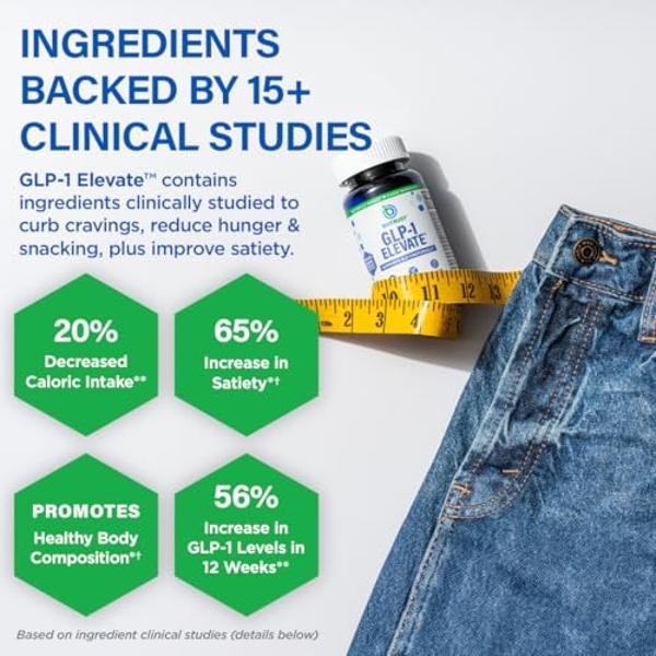 GLP1 Elevate™ - GLP-1 Booster Supplement | Curb Cravings & Support Metabolic Health | Increase Natural Production with Clinically Studied Ingredients | 30 Servings