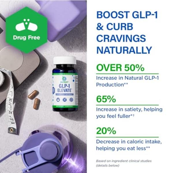 GLP1 Elevate™ - GLP-1 Booster Supplement | Curb Cravings & Support Metabolic Health | Increase Natural Production with Clinically Studied Ingredients | 30 Servings