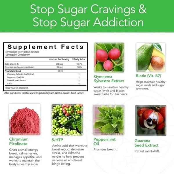 JuniperLIfe Empower - Instant Willpower™ for Sugar Cravings Appetite, Suppressant of Sugar Taste | Sugar Blocker w/Gymnema Sylvestre, 5HTP, Biotin, Chromium Picolinate | Supports K
