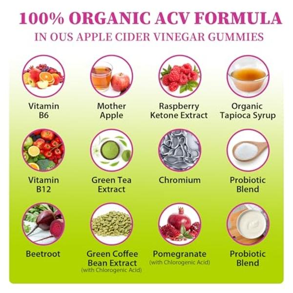 Apple Cider Vinegar Gummies, Keto ACV Gummies for Women and Men, Apple Cider Vinegar Supplement with Green Tea Extract, Probiotic for Detox Cleanse, Metabolism, Energy & Digestive 