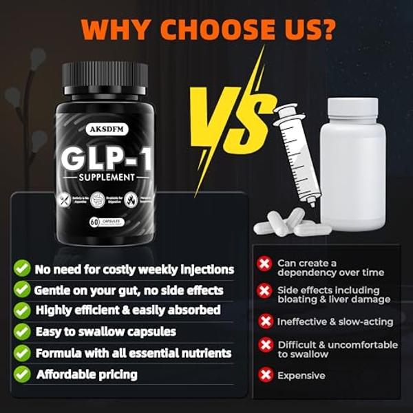 AKSDFM GLP-1 Supplement, GLP Activate Natural Formula, GLP 1 Support for Gut, Digestion, Energy, GLP-1 Levels & Overall Health, Take Before Meal - 60 Capsules