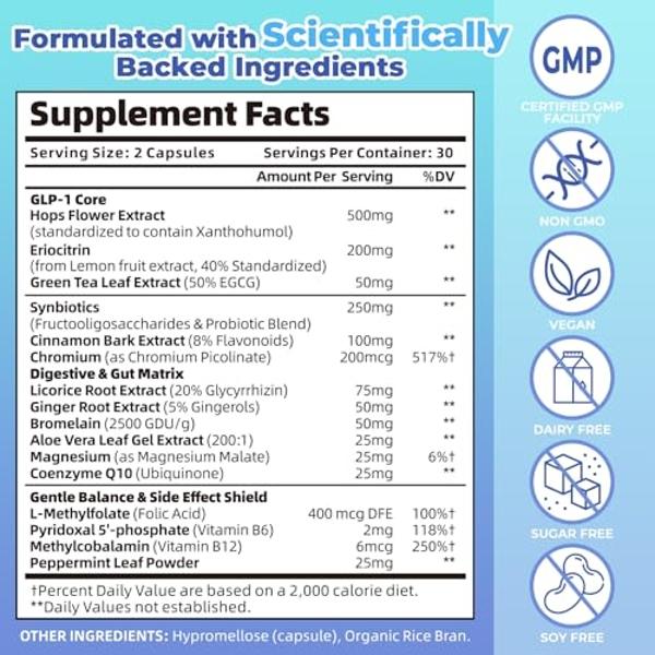 GLP-1 Supplement, GLP Activate Natural Formula, GLP 1 Support for Gut, Digestion, Energy, GLP-1 Levels & Overall Health - 4 Packs