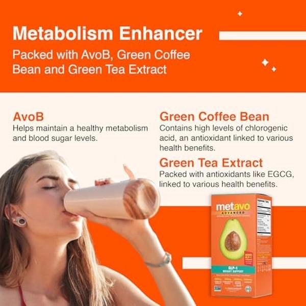 Metavo Advanced Weight Support – Natural Diet Supplements with Essential Nutrients for Promoting Wellness, Enriched with Avocados, Green Tea, Chromium & Green Coffee, 90 Easy-to-Sw