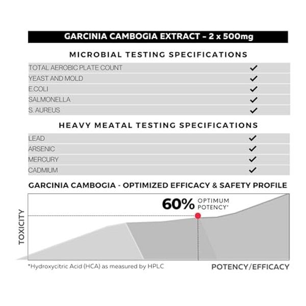 Himalaya Organic Garcinia Cambogia Herbal Supplement, Appetite Support, Lipid Metabolism, Weight Support, USDA Organic, Non-GMO, Vegan, 600 mg, 60 Plant-Based Caplets, 30 Day Suppl
