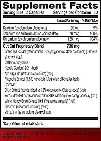 Vigor Labs GutCut, Metabolism Boosting and Appetite Suppresion Supplement (60 Capsules)