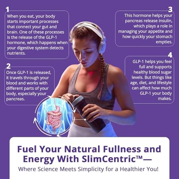 SlimCentric - Naturally Support GLP-1 Production - Safe, Effective Wellness Support - Supports a Healthy Metabolism & Lean Muscle Mass - Made in USA | Non-GMO, Cruelty-Free Formula