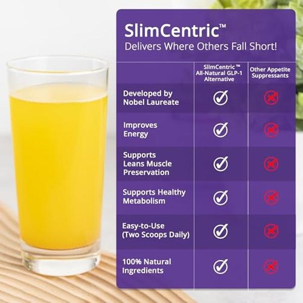 SlimCentric - Naturally Support GLP-1 Production - Safe, Effective Wellness Support - Supports a Healthy Metabolism & Lean Muscle Mass - Made in USA | Non-GMO, Cruelty-Free Formula