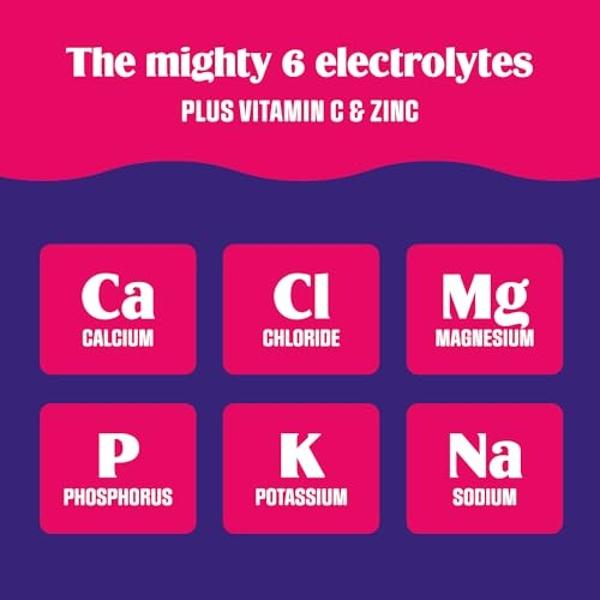 Ultima Replenisher Daily Electrolyte Powder Drink Mix – Grape, 30 Servings – Hydration Powder with 6 Key Electrolytes and Trace Minerals – Keto Friendly, Vegan, Non-GMO and Sugar-F