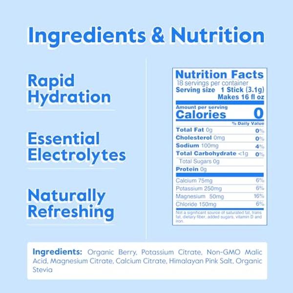 Nectar Hydration Packets - Electrolytes Powder Packets - No Sugar or Calories - Organic Fruit Liquid Daily IV Hydrate Packets for Dehydration Relief and Rapid Rehydration (Berry 18