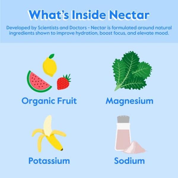 Nectar Hydration Packets - Electrolytes Powder Packets - No Sugar or Calories - Organic Fruit Liquid Daily IV Hydrate Packets for Dehydration Relief and Rapid Rehydration (Berry 18