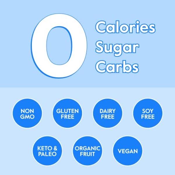 Nectar Hydration Packets - Electrolytes Powder Packets - No Sugar or Calories - Organic Fruit Liquid Daily IV Hydrate Packets for Dehydration Relief and Rehydration (Cherry Pom 18 