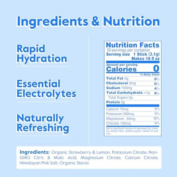 Ultima Replenisher Daily Electrolyte Powder Drink Mix – Tropical Variety, 20 Stickpacks – Hydration Packets with 6 Electrolytes and Minerals – Keto Friendly, Non-GMO and Sugar-Free