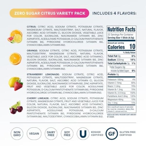 Melt Mode 10-in-1 Wellness Supplement with Green Tea Extract, L-Carnitine, CLA, Glucomannan & More (120 Capsules - 2 Month Supply)