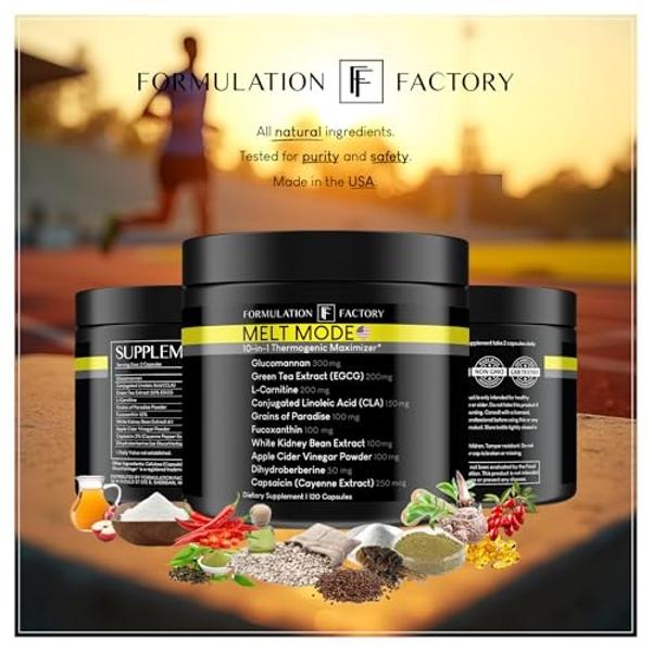 Melt Mode 10-in-1 Wellness Supplement with Green Tea Extract, L-Carnitine, CLA, Glucomannan & More (120 Capsules - 2 Month Supply)