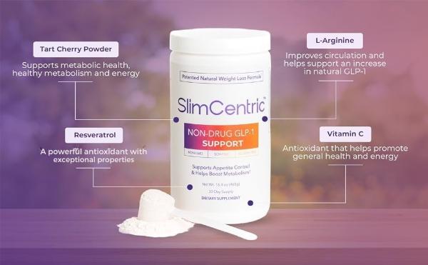 SlimCentric - Naturally Support GLP-1 Production - Safe, Effective Wellness Support - Supports a Healthy Metabolism & Lean Muscle Mass - Made in USA | Non-GMO, Cruelty-Free Formula