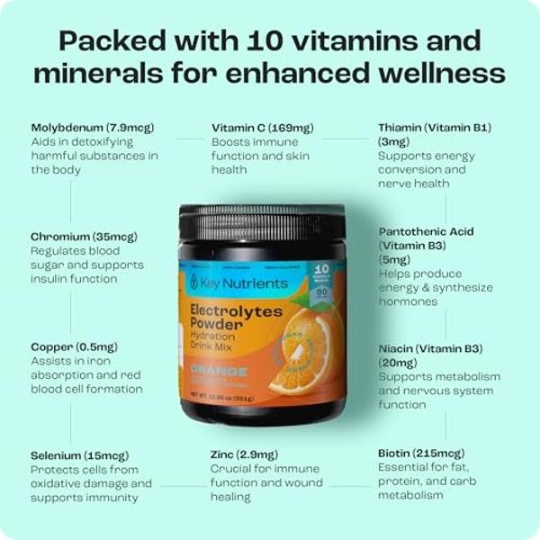 Garcinia Cambogia Extract (GCE) (Citrimax) (50% HCA Hydroxycitric Acid) - 450 mg (100 Capsules, ZIN: 512451)
