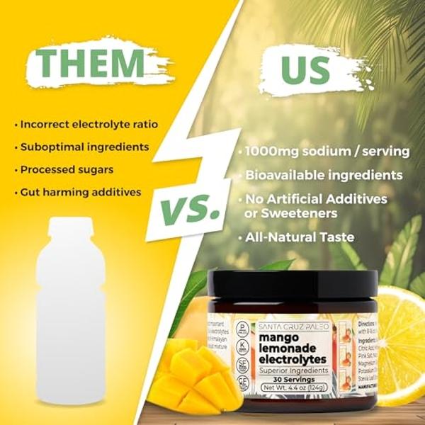 Santa Cruz Paleo Electrolyte Powder Mango Lemonade with Himalayan & Sea Salt, Magnesium, Potassium, Sugar-Free, 30 Servings