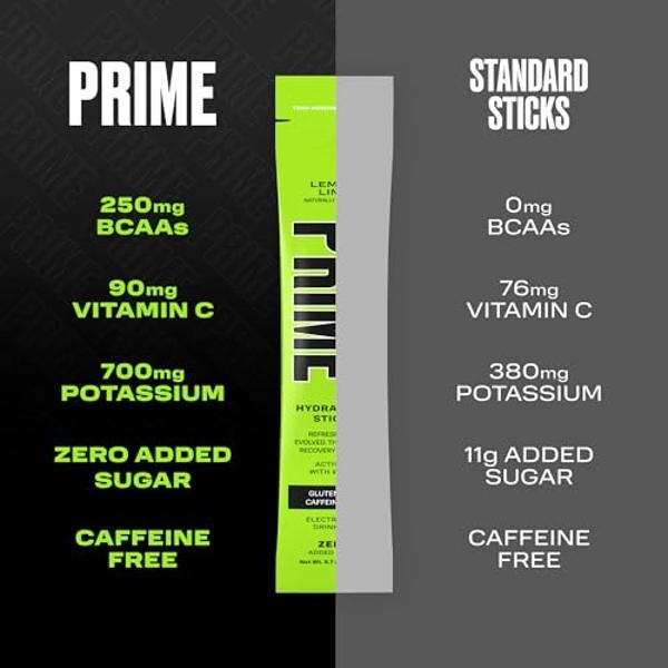 Ultima Replenisher Daily Electrolyte Powder Drink Mix – Watermelon, 30 Servings – Hydration Powder with 6 Key Electrolytes and Trace Minerals – Keto Friendly, Vegan, Non-GMO and Su