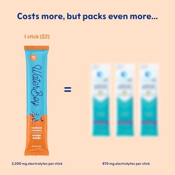 Nuun Sport Electrolyte Tablets with Magnesium, Calcium, Potassium, Chloride & Sodium, Gluten Free & Vegan, Lemon Lime, 8 Pack (80 Servings Total)