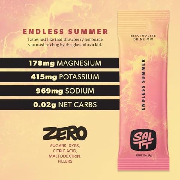 Keto Chow SALTT Electrolytes Powder Flavored Drink Mix - Lemon Lime Twist - 30 Hydration Packets - Magnesium, Potassium, Sodium, Trace Minerals - Zero Sugar & Gluten Free - Travel 