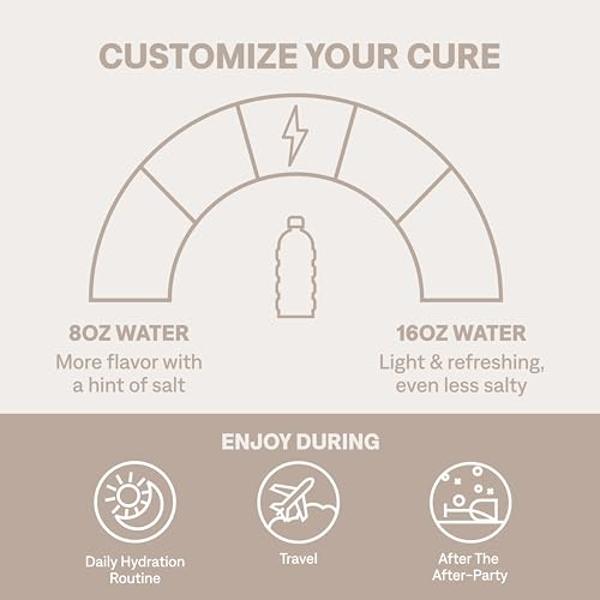 Keto Chow SALTT Electrolytes Powder Flavored Drink Mix - Lemon Lime Twist - 30 Hydration Packets - Magnesium, Potassium, Sodium, Trace Minerals - Zero Sugar & Gluten Free - Travel 