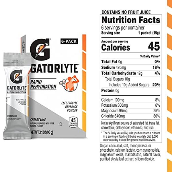 Dr. Price’s Electrolyte Mix | Sugar-Free Hydration Powder with 72+ Trace Minerals | No Sugar, Fast-Dissolving Electrolytes Powder Packets | Tropical, 90 Servings