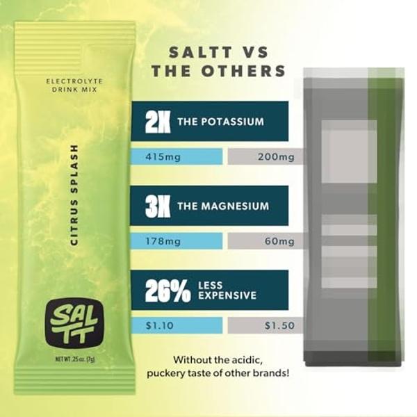 Keto Chow SALTT Zero-Sugar Electrolyte Powder - Citrus Splash Lemon Lime | Hydration Electrolytes Packets | 30 Sticks | Sodium, Magnesium, Potassium & Trace Minerals | No Artificia