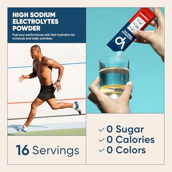 Ultima Replenisher Daily Electrolyte Powder Drink Mix – Strawberry Margarita, 90 Servings – Hydration Powder with 6 Key Electrolytes and Trace Minerals – Keto Friendly, Non-GMO and