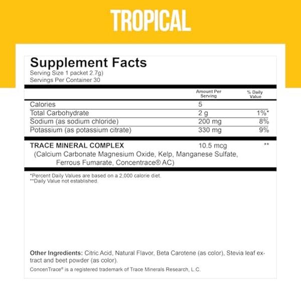 Nutricost Electrolyte Complex Powder (120 Servings, Grape) - Hydration Supplement Drink Mix with Vitamins and Minerals