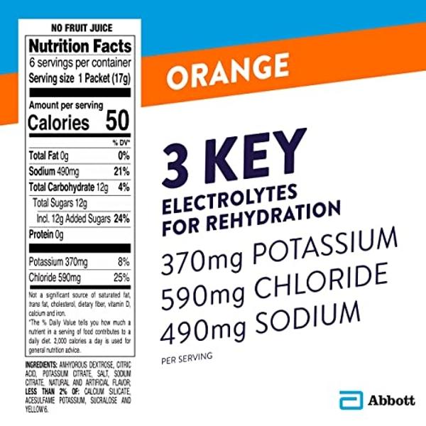 Hi-Lyte Keto K1000 Electrolyte Powder | Orange | Hydration Supplement Drink Mix | Boost Energy & Beat Leg Cramps | No Sugar, No Maltodextrin | 50 Servings