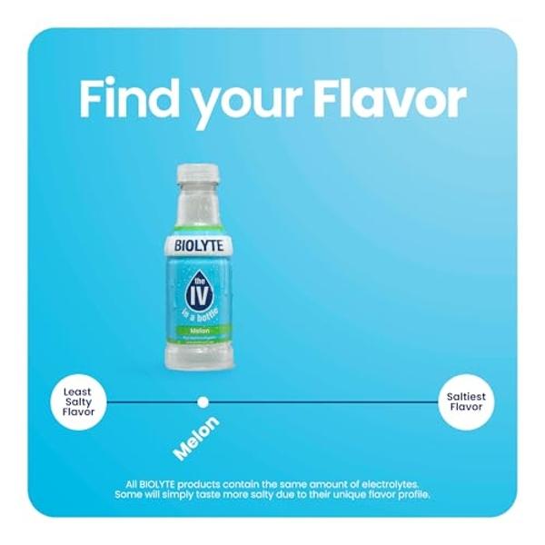 BIOLYTE Electrolyte Drink - Doctor-Formulated Hydration Drink, HSA & FSA Electrolytes Water, Chemotherapy Must Haves for Women & Men, Rehydration IV Liquid in a Bottle - Watermelon