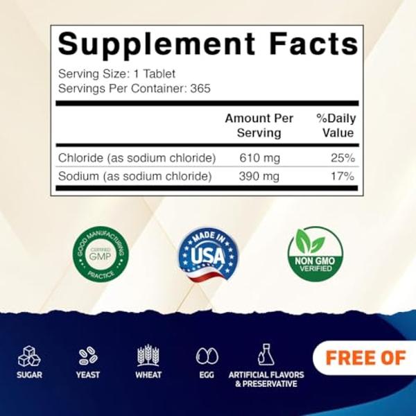 Vitamatic Sodium Chloride 1000mg – 365 Tablets Electrolyte Replenisher & Hydration Support – Non-GMO, Gluten-Free