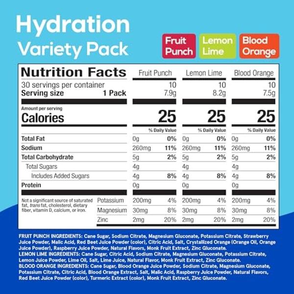 HYDRANT Hydrate Variety 30 Stick Packs, Electrolyte Powder Rapid Hydration Mix, Hydration Powder Packets Drink Mix, Helps Rehydrate Better Than Water