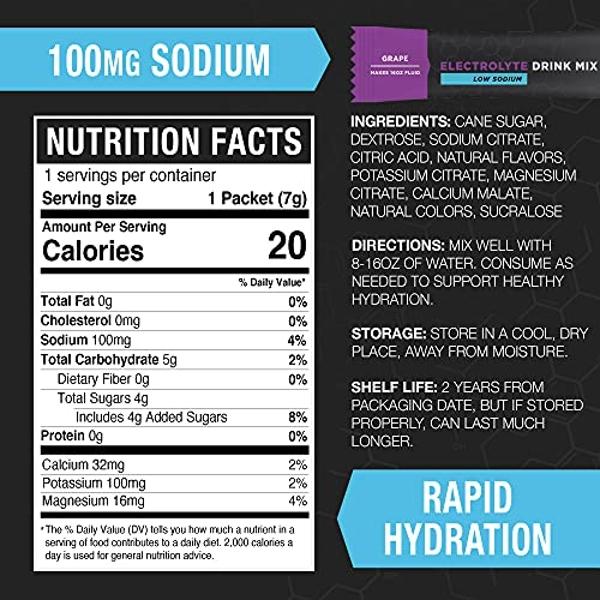 FORCE FACTOR Liquid Labs Electrolytes Powder Packets—Lemon Lime—Hydration Packets to Make Electrolyte Water with 5 Essential Electrolytes, Vitamins, Minerals, and Antioxidants, 20 