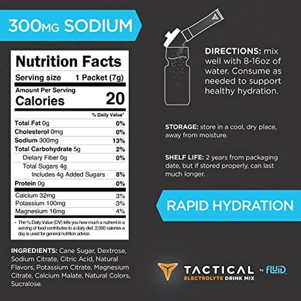 BodyBio e-Lyte - Electrolytes for Hydration, Energy and Cramp Relief, No Sugar or Artificial Flavors - 4 fl oz