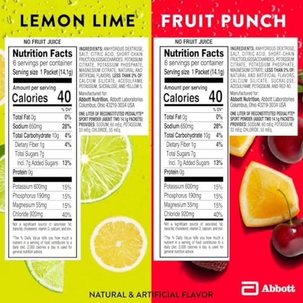 Pedialyte Sport Electrolyte Powder, Fast Hydration with 5 Key Electrolytes for Muscle Support Before, During, & After Exercise, 12 Lemon Lime & 12 Fruit Punch, 0.49-oz Packets (24 