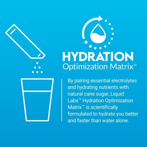 FORCE FACTOR Liquid Labs Electrolytes Powder, Hydration Packets to Make Electrolyte Water with 5 Essential Electrolytes, Vitamins, and Antioxidants, Tropical Fruit Flavor, 40 Stick