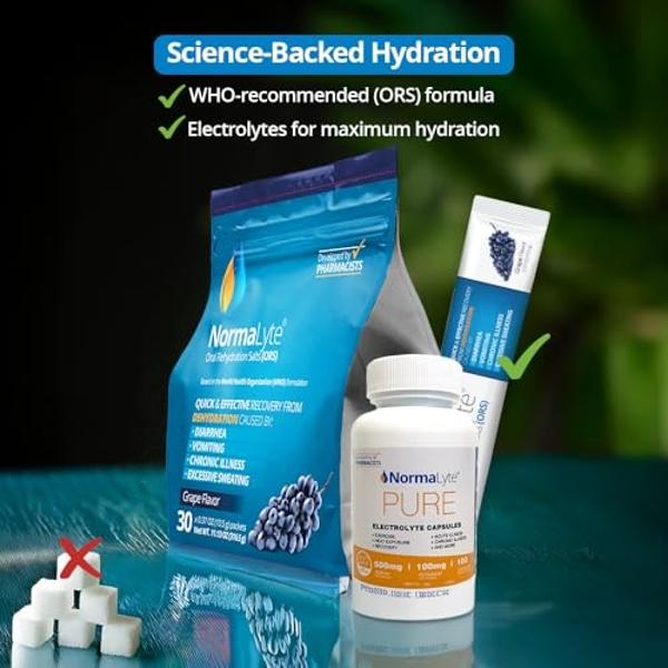 NormaLyte Oral Rehydration Salts Helps dietary management of POTS Syndrome symptoms- 1 Pouches -30 Sticks (Yields 500mL per Pack)-Grapes| Energy Supplements, Potassium Supplement, 