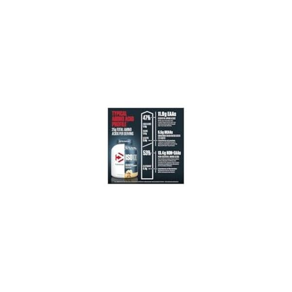 Premier Protein Protein Powder, 30g Protein, 1g Sugar, No Soy Ingredients, Gluten Free, Chocolate Milkshake, 29 Servings, 41.9oz