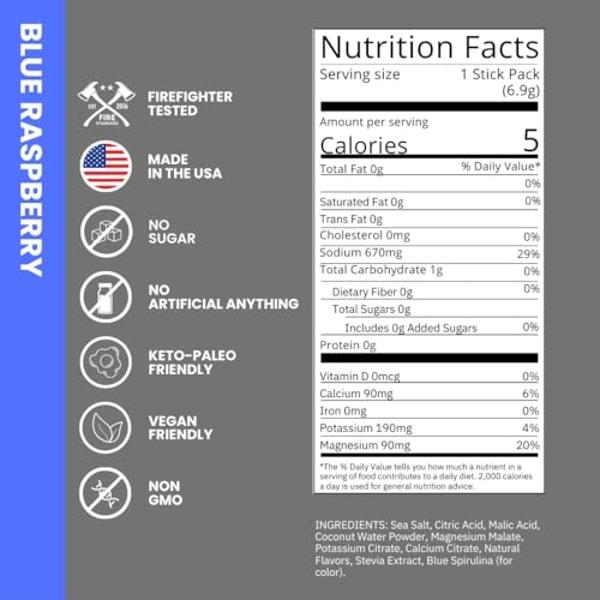 Fire Science Fire Salt Hydration Sticks, Electrolytes & Coconut Water, Hydration Drink Mix with Magnesium, Potassium & Sodium, Zero Sugar, Single Serve On the Go Packs, Blue Raspbe