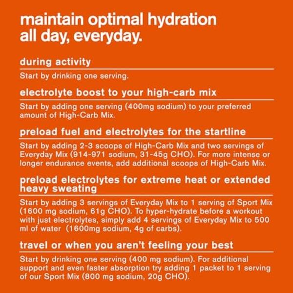 Electrolytes - elete Electrolyte Add-in Hydration Drops | Sodium, Magnesium, Potassium & Trace Minerals | No Sugar | Leg and Muscle Cramp Relief | Transform Any Drink into a Sports